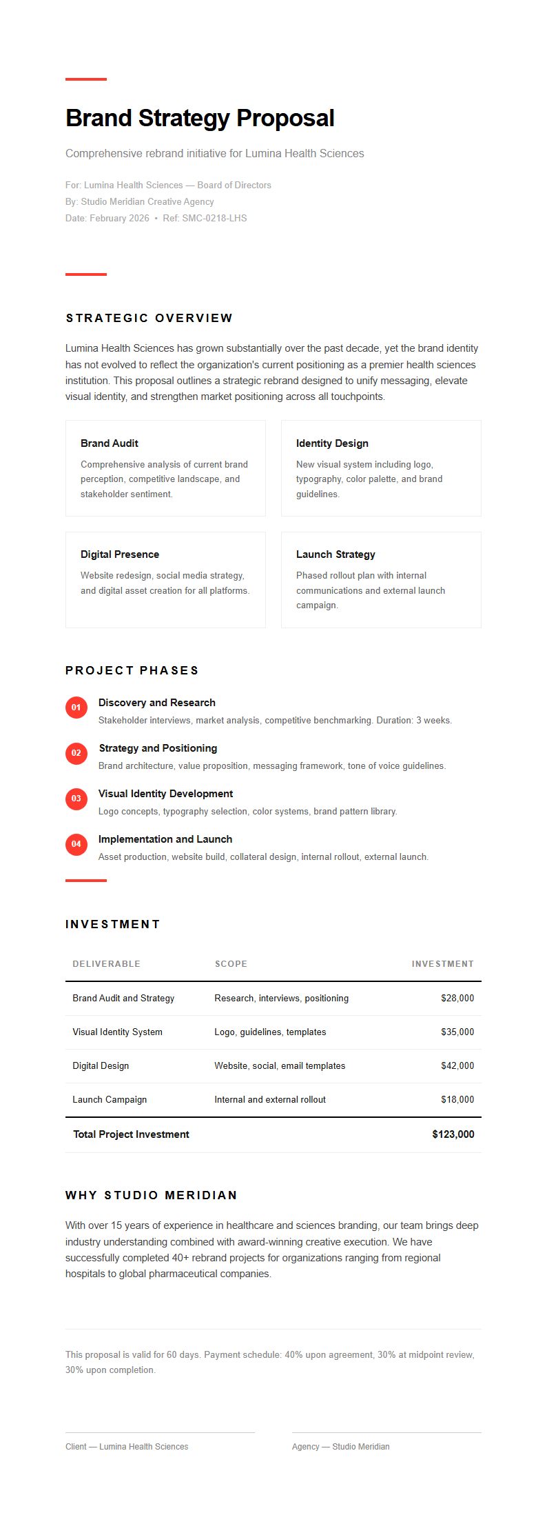 Modern minimalist proposal